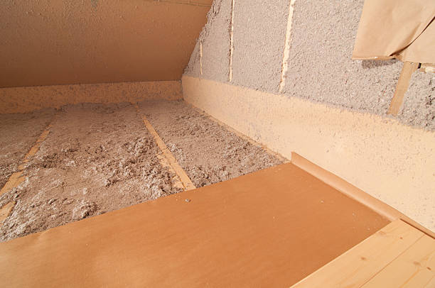 Best Residential Insulation in Fort Irwin, CA